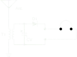 receiver